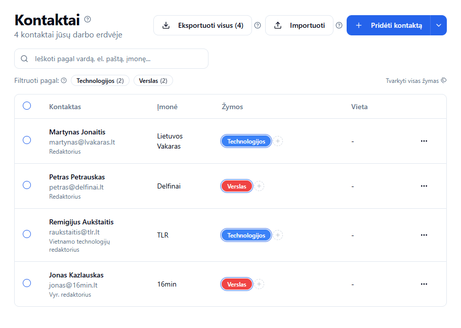 Kontaktų sąrašo vaizdas